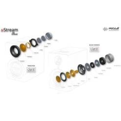 MITCHELL ACOUSTICS Enceinte Résidentielle UStream One Blanc -TechFutur B2CD 1957