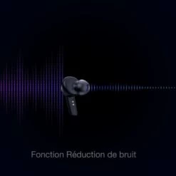 OGLO# Ecouteurs Muz TWS Pro -TechFutur B2CD 300